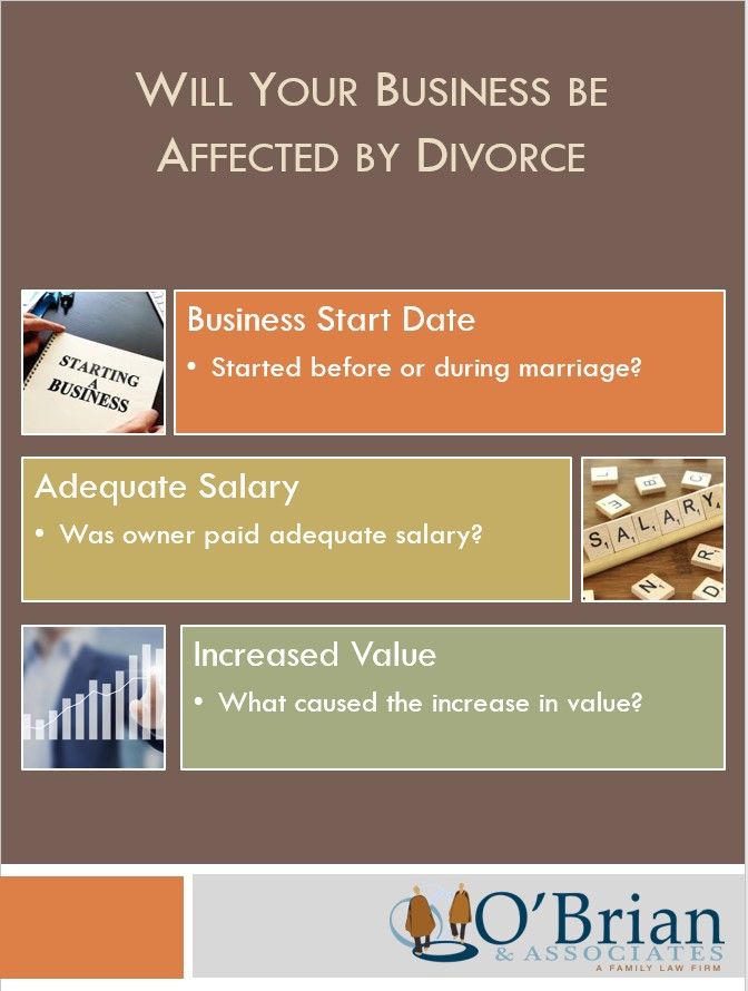 Will your business be affected by divorce chart
